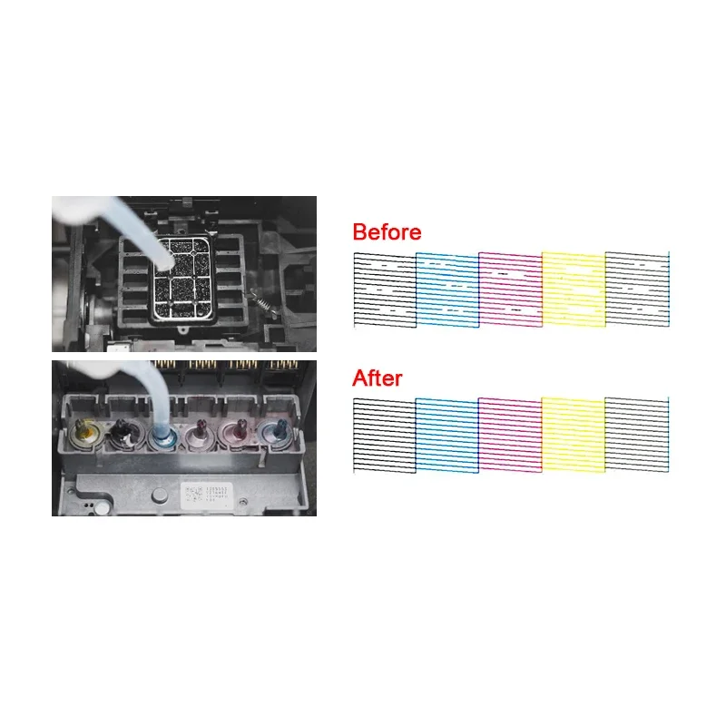Eco-Solvent Inktreinigingsoplo - Printhead Dx5 Epson recensie en prijs