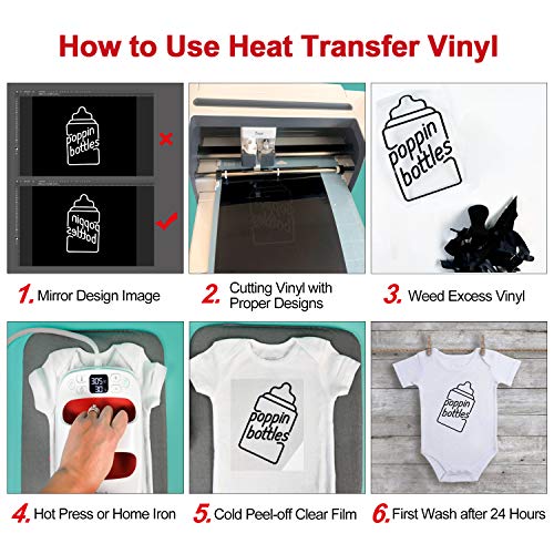 20 Kleuren Pvc Warmte Overdrac - Commercial Vinyl Printing recensie en prijs