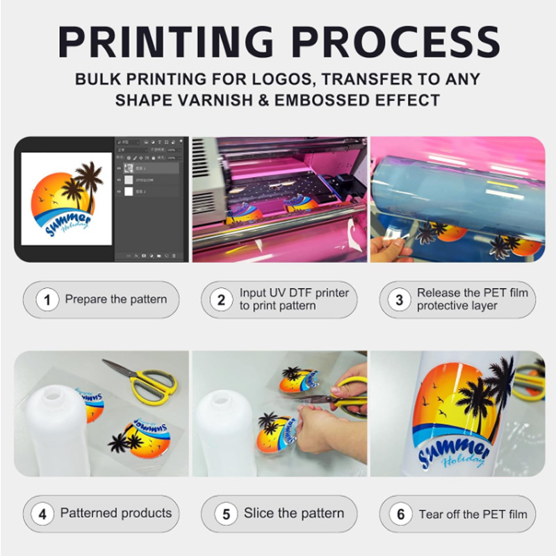 UV-inkt voor harde materialen, - Printhead Dx5 Epson recensie en prijs