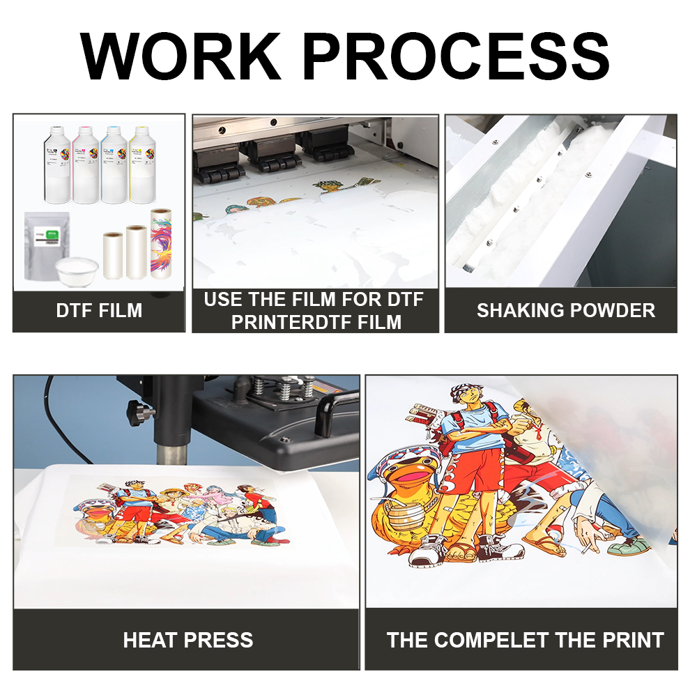 1000g 1kg DTF Poeder Fijn Poed - Dtf Printer Machine recensie en prijs