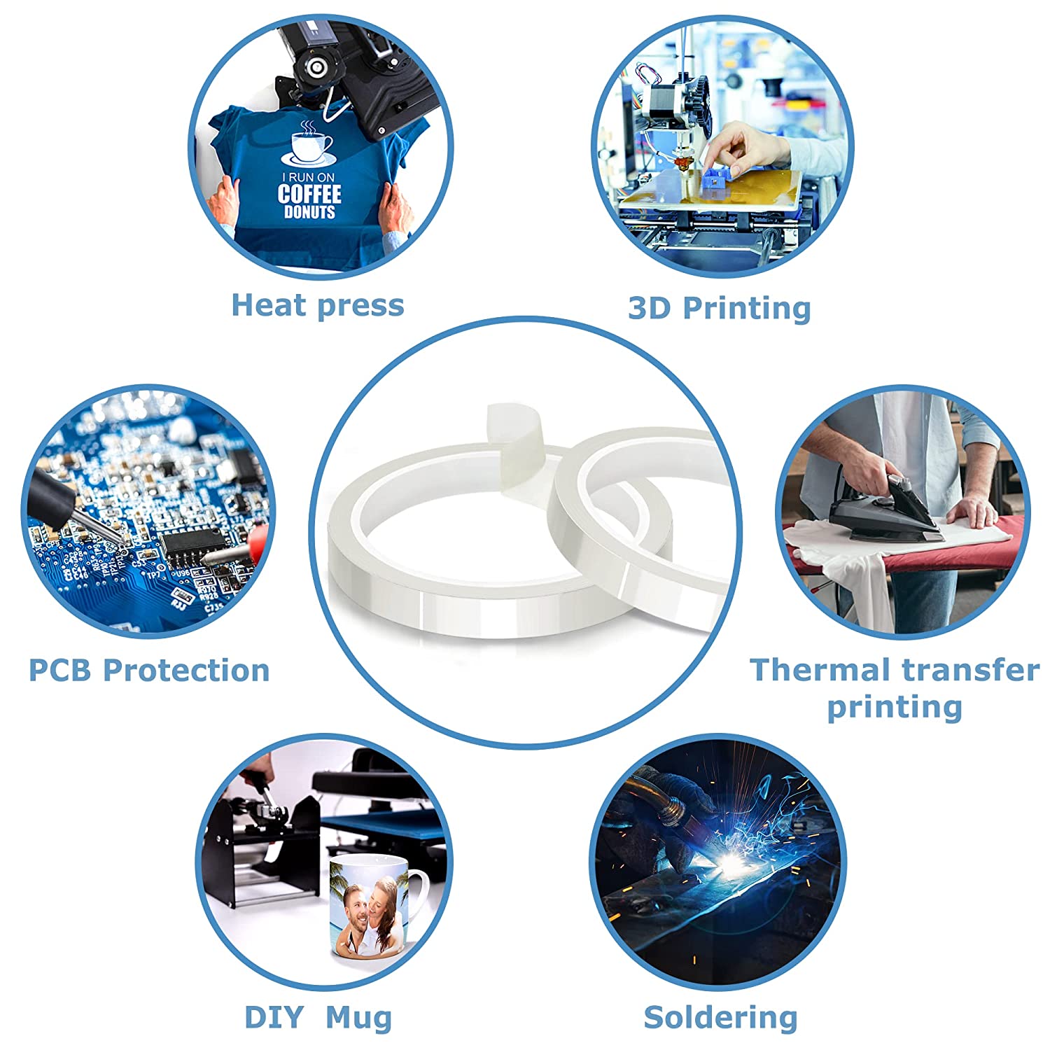 Hittebestendige transfer therm - Commercial Vinyl Printing recensie en prijs