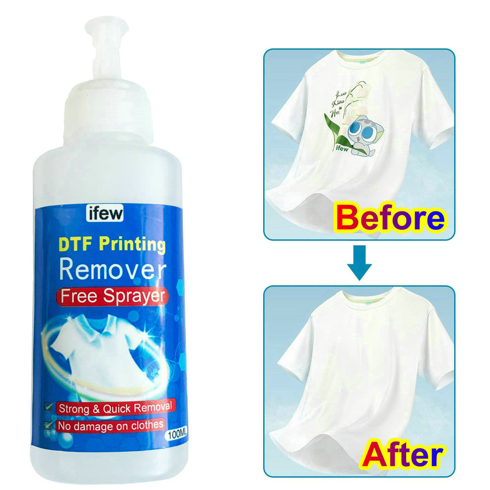 Kleding Warmteoverdracht Vinyl - Commercial Vinyl Printing recensie en prijs